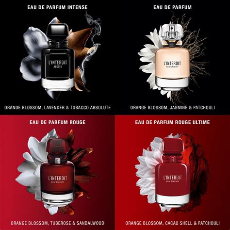 interdit givenchy notino